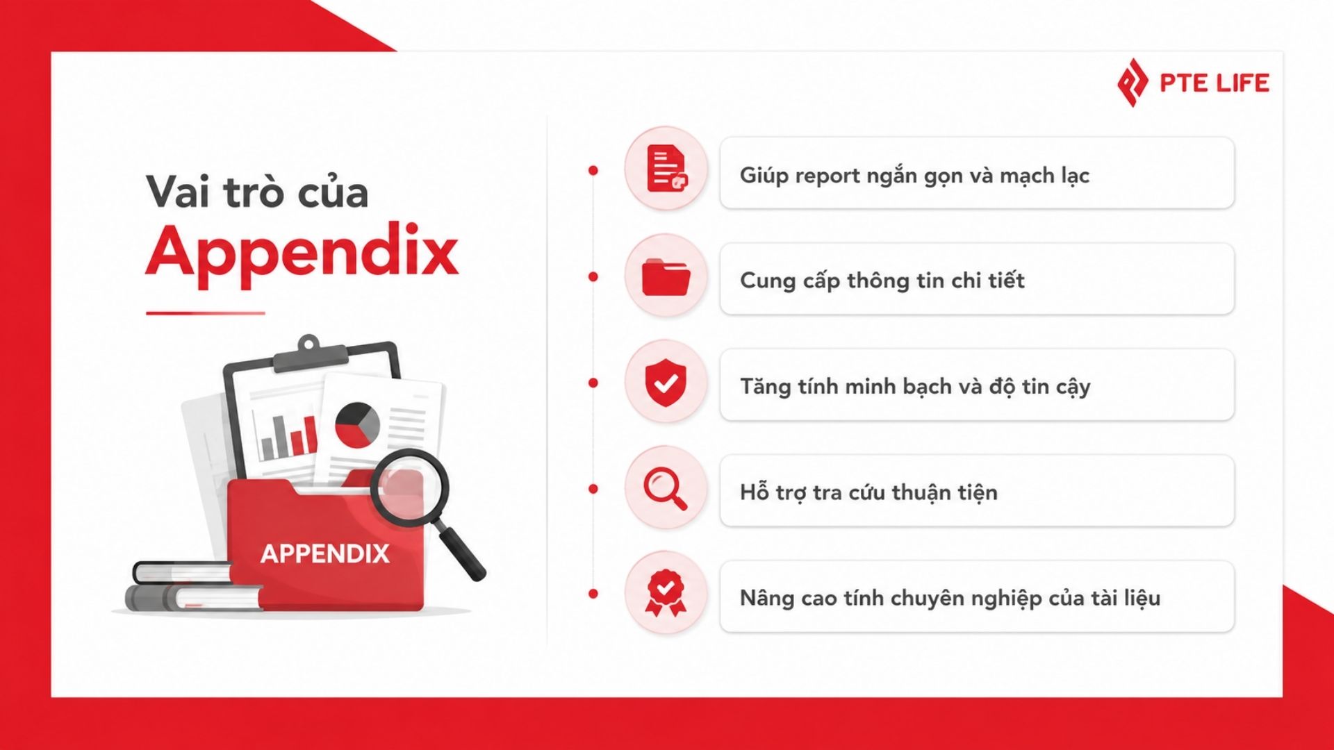 Appendix là gì trong Report? Cách sử dụng phụ lục chuẩn 2026 2 Vai trò của phụ lục trong báo cáo