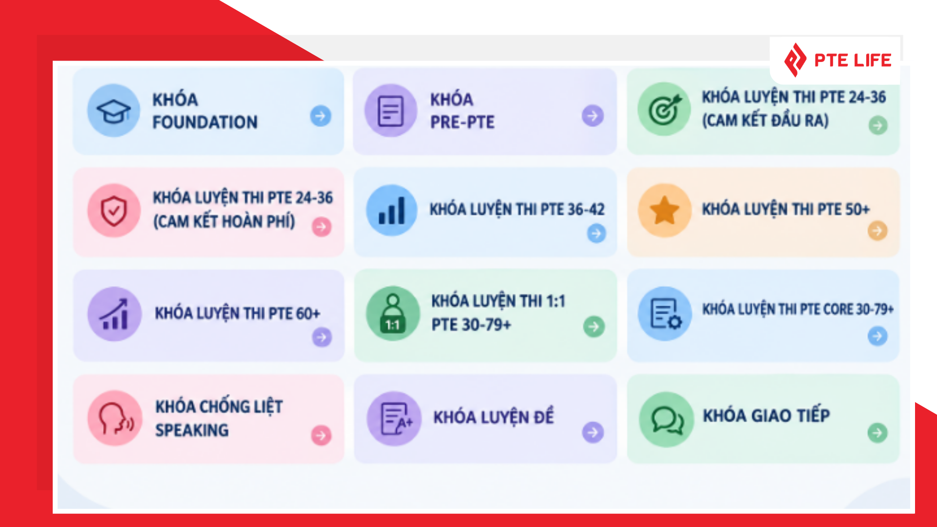 Chứng chỉ PTE Academic UKVI: “Tấm vé” rút ngắn đường đến Anh Quốc 7 Các khoá học tại PTE Life