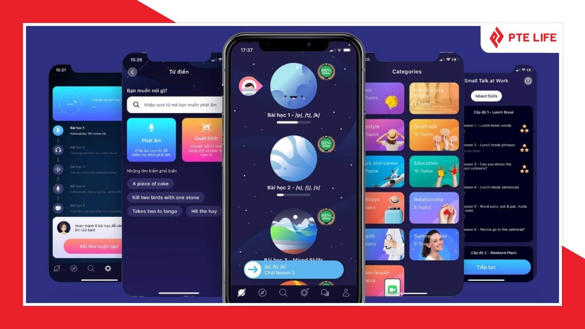 tai-lieu-hoc-pte-retell-lecture-3