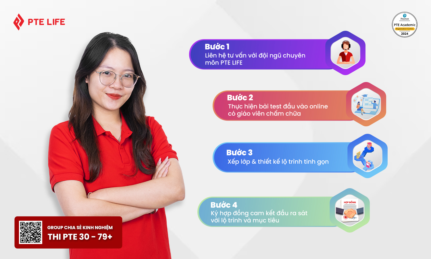 Khóa PTE 30 - 36 Cam kết hoàn phí 5 cach-dang-ky-khoa-hoc-pte-30-36-cam-ket-dau-ra-tai-ptelife