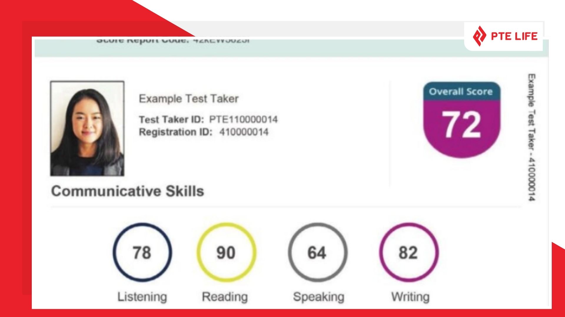 Cách tính điểm PTE Academic: Overall, 4 kỹ năng và điểm từng câu 2026 1 Các thành phần điểm của bài thi PTE Academic