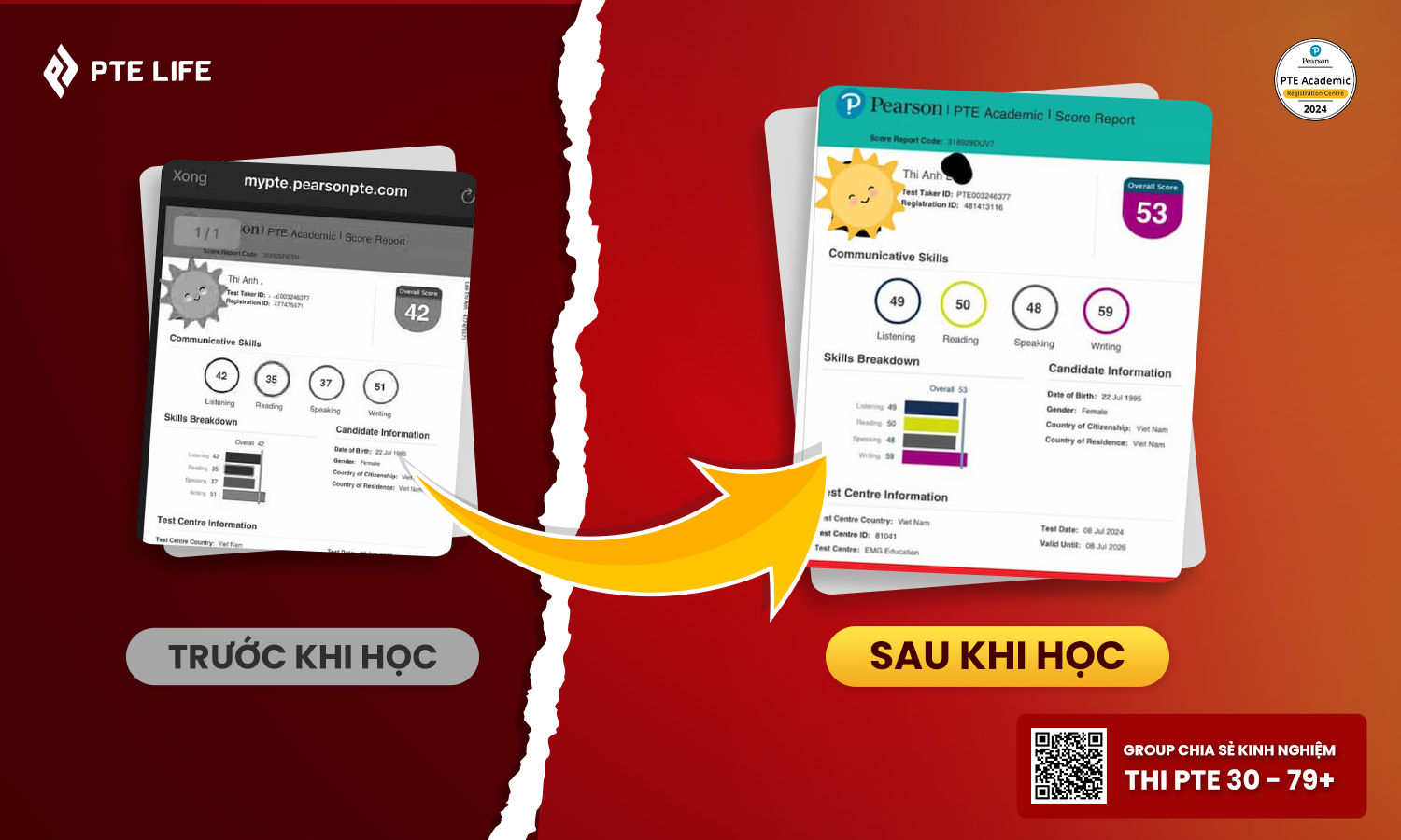 bang-diem-khoa-hoc-pte-1-kem-1-tai-ptelife