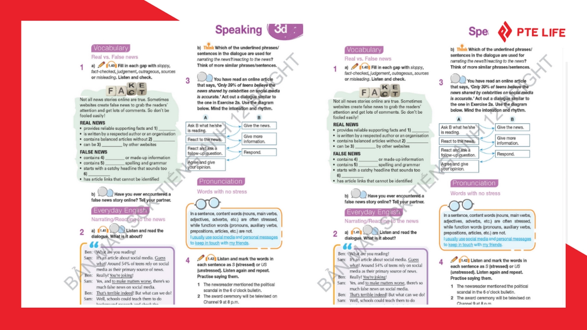 tieng-anh-12-bright-unit-3