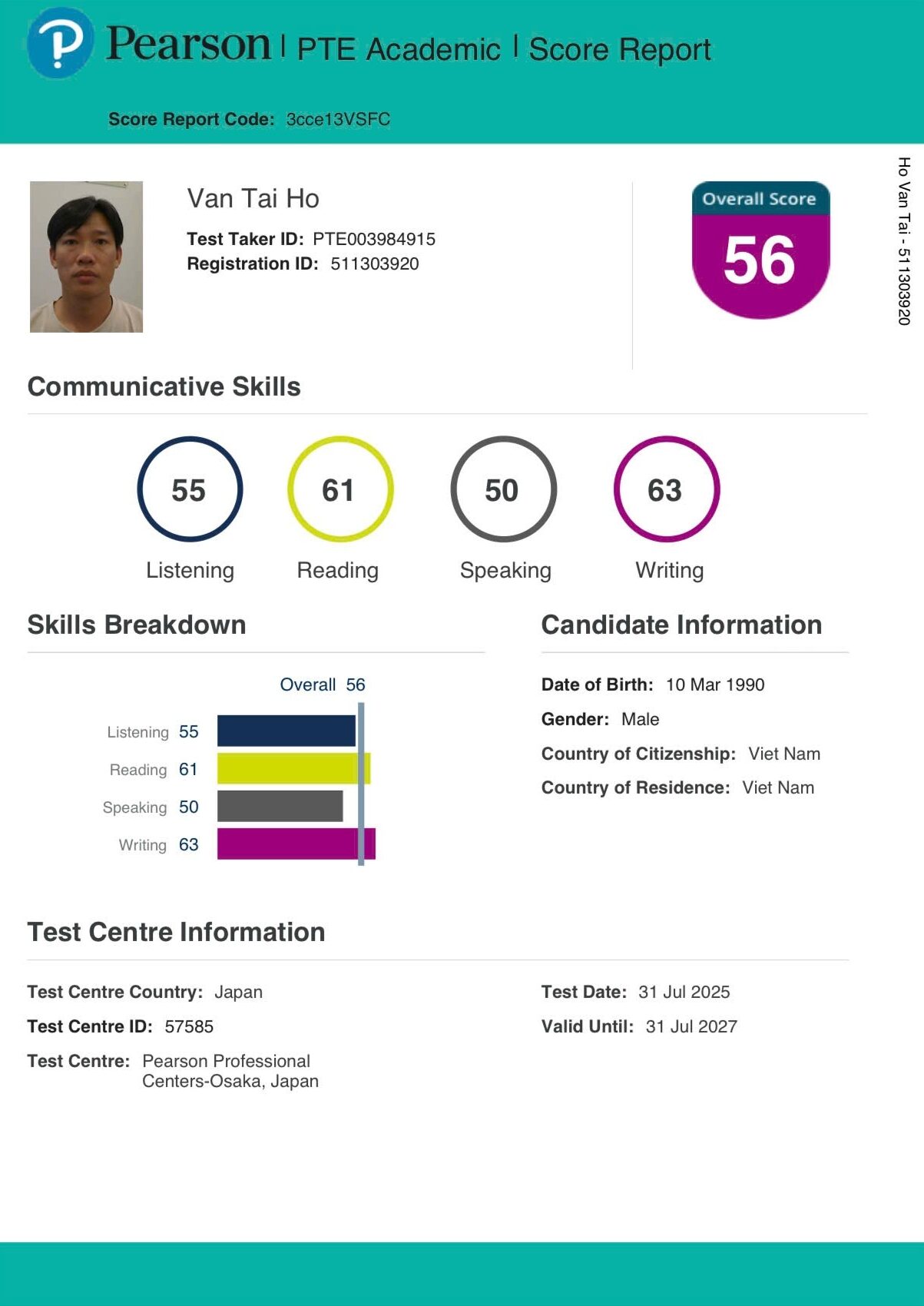 review-cua-hoc-vien-ho-van-tai