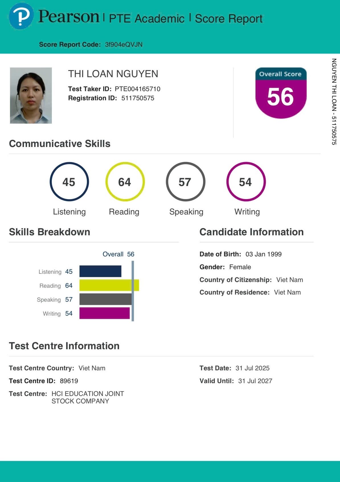 review-cua-hoc-vien-nguyen-thi-loan