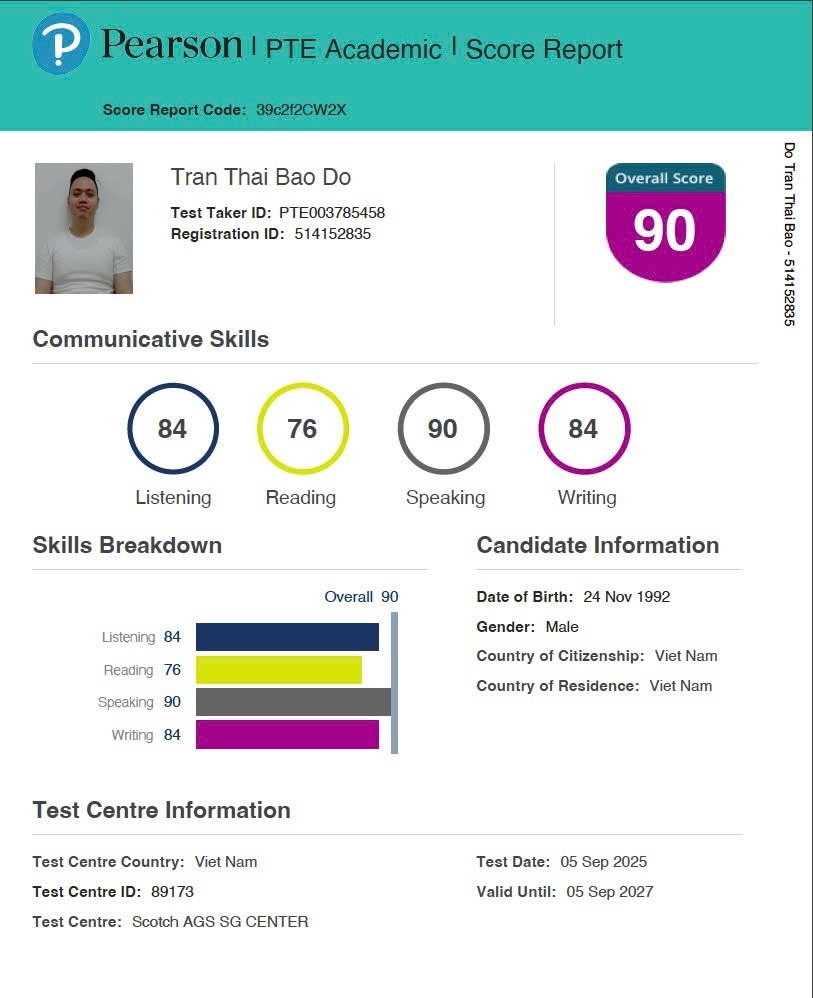 Địa chỉ học PTE ở phường Hà Đông Hà Nội uy tín 2025 5 review-hoc-vien-tran-thai-bao-do