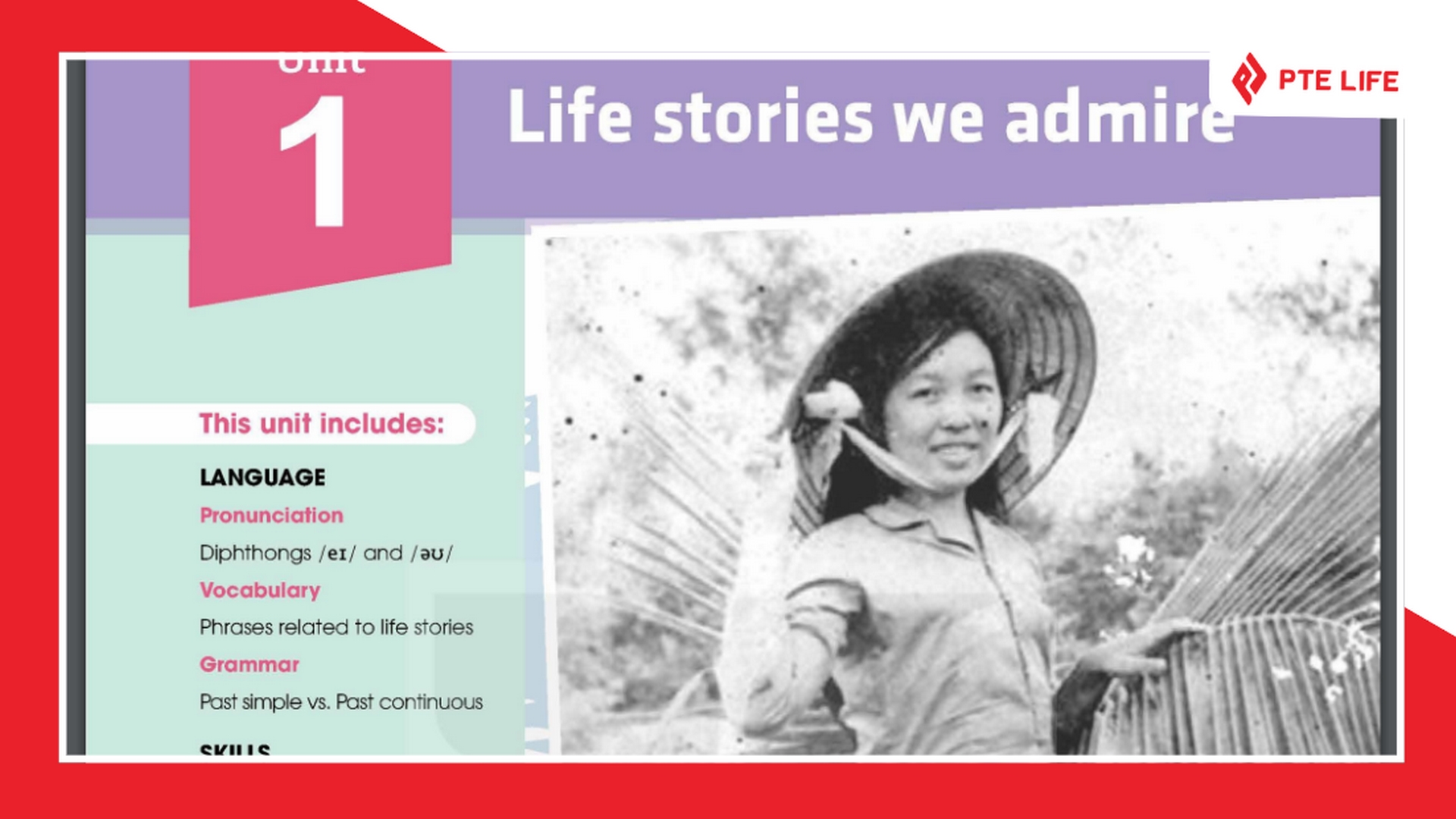 tu-vung-tieng-anh-unit-1-lop-12