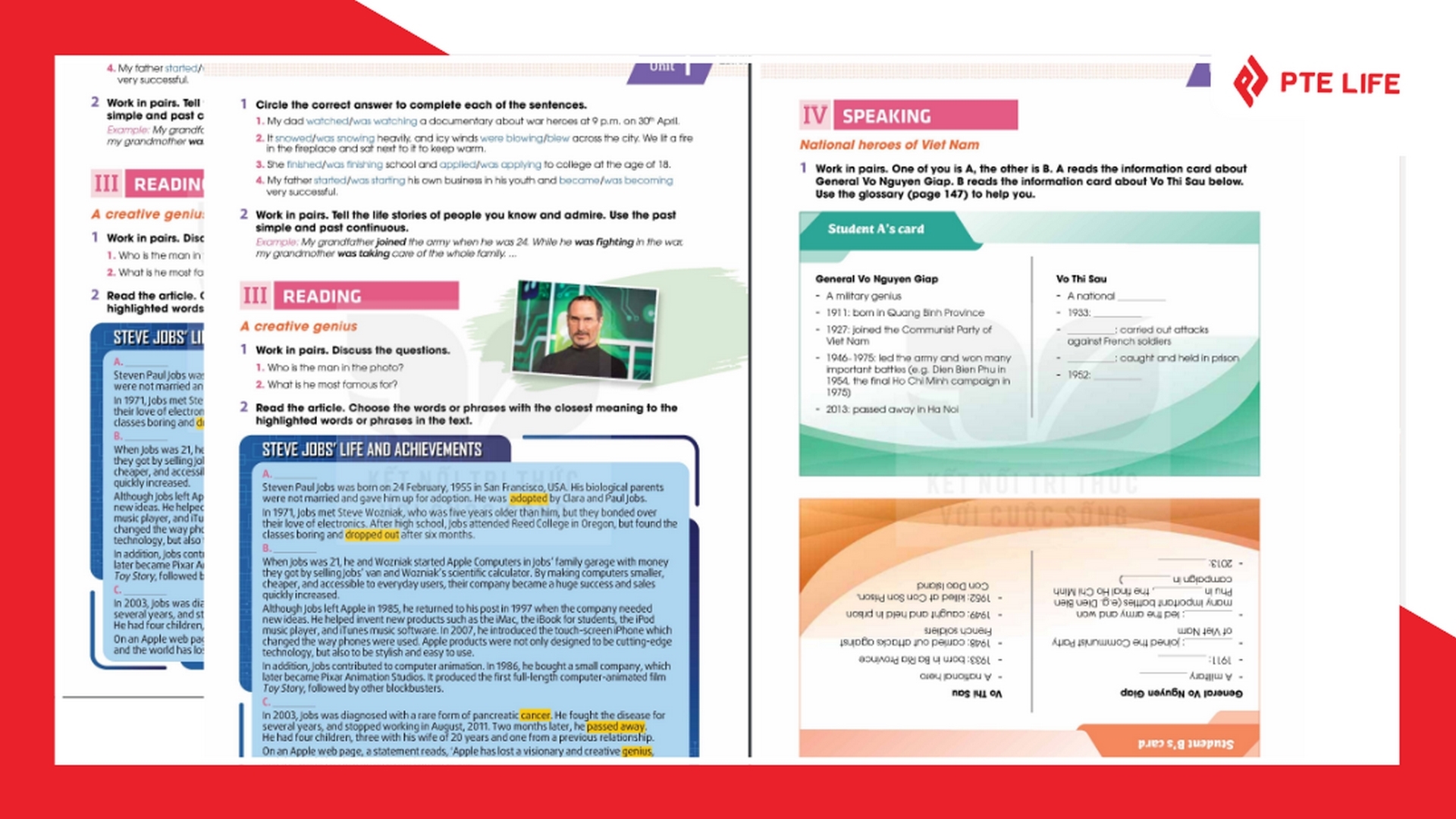 Tìm hiểu trước từ vựng tiếng Anh Unit 1 lớp 12 phần Reading, Speaking giúp học sinh hiểu để hoàn thành tốt các bài tập