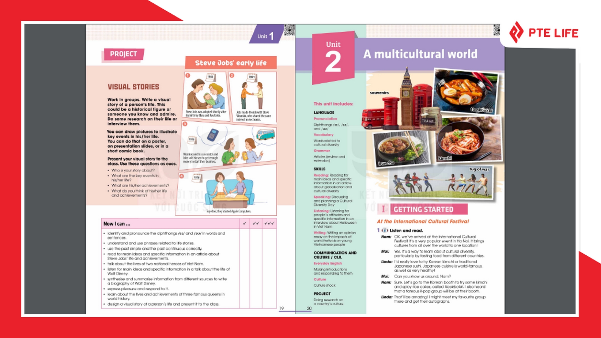 Nội dung và lời giải bài tập tiếng Anh 12 Unit 2 Getting Started 2 Phần tiếng Anh 12 Unit 2 Getting Started là bài học khởi động để giới thiệu từ mới của chủ đề