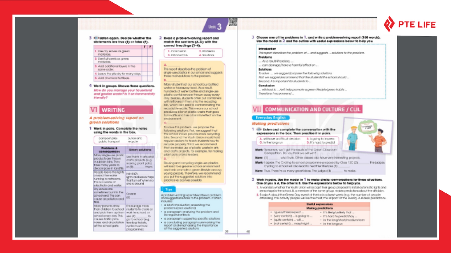 Nội dung và lời giải bài tập tiếng Anh 12 Unit 3 Writing 1 tieng-anh-12-unit-3-writing