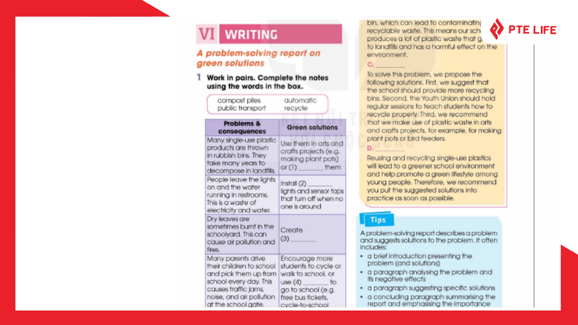 Nội dung và lời giải bài tập tiếng Anh 12 Unit 3 Writing 4 Yêu cầu của bài tập 1 tiếng Anh 12 Unit 3 Writing