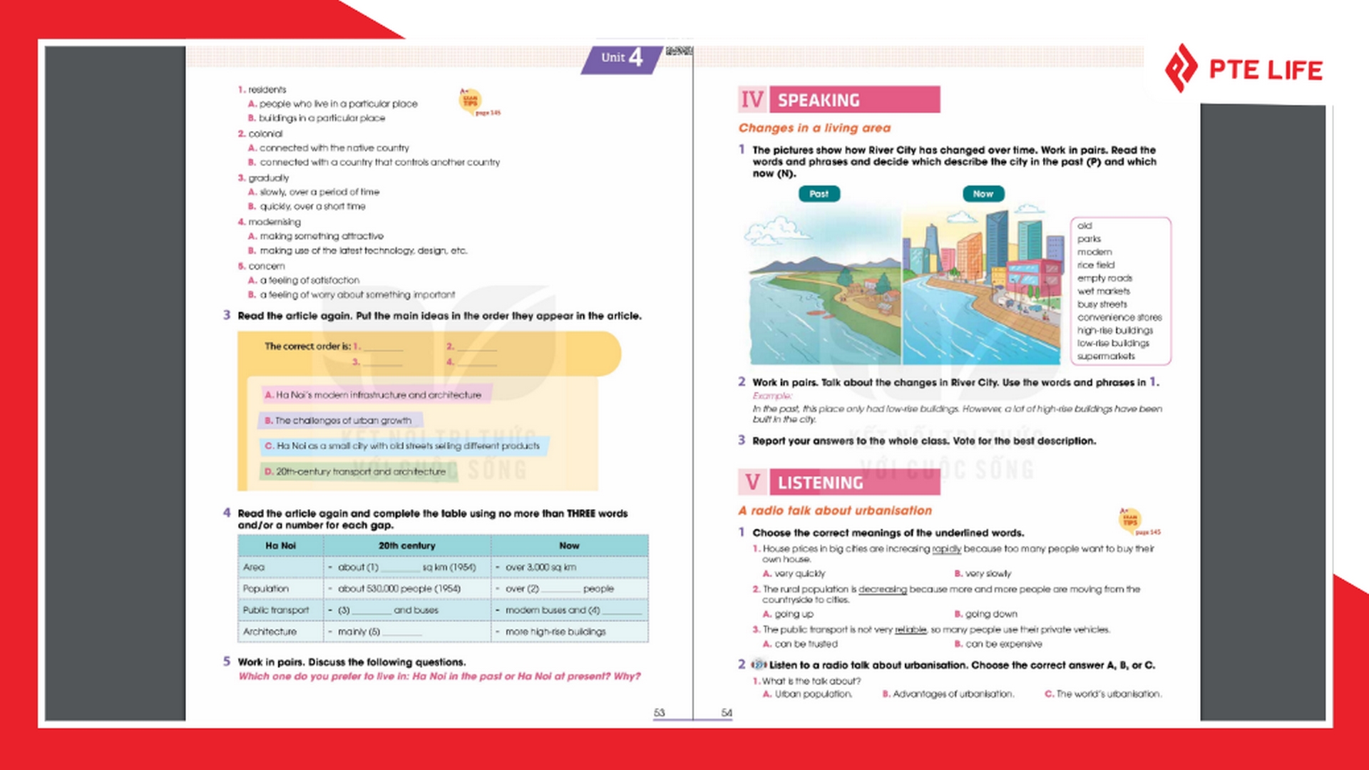 Nội dung của phần tiếng Anh 12 Unit 4 Listening trong sách giáo khoa