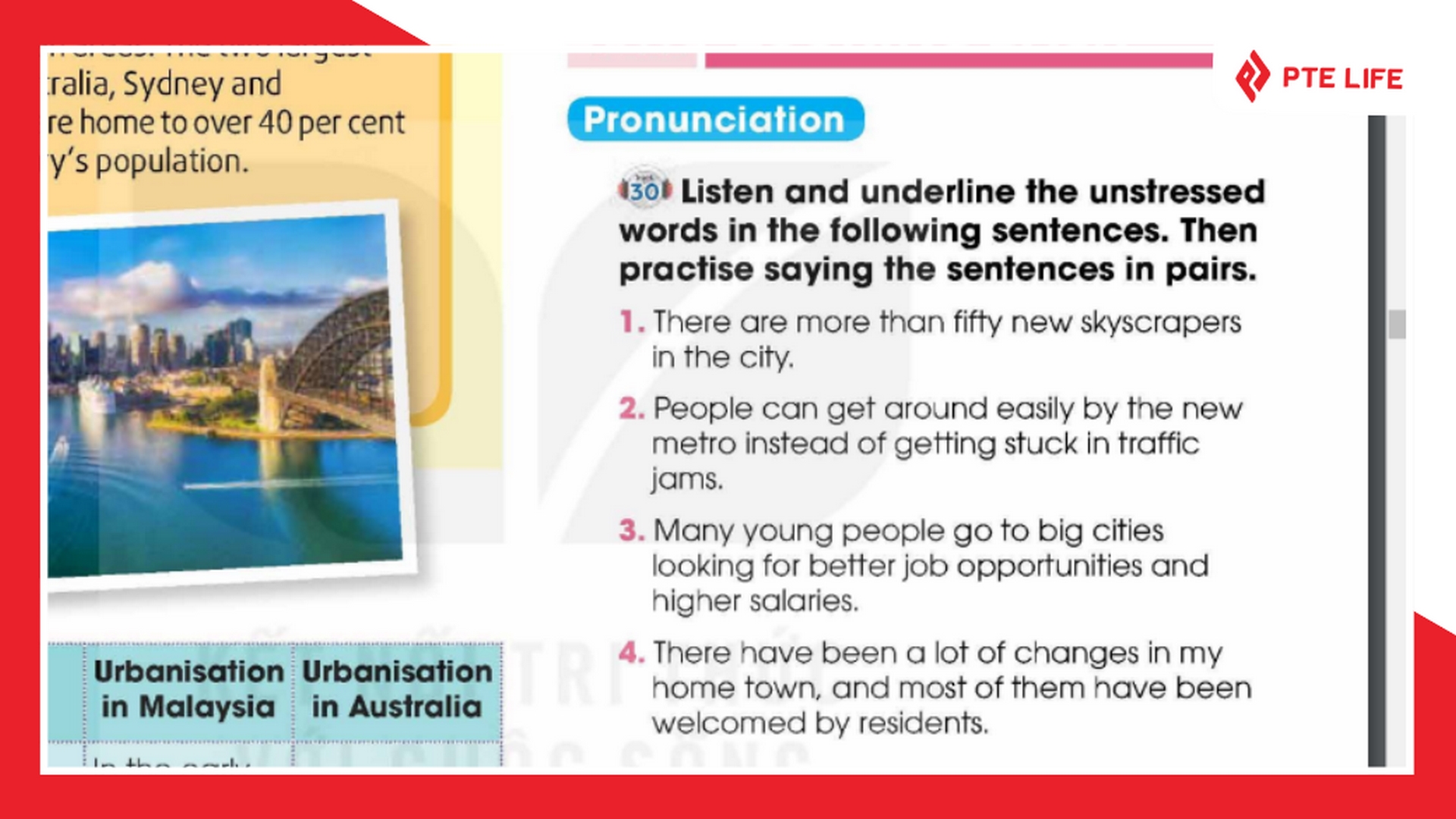 Hướng dẫn giải bài tập tiếng Anh 12 Unit 4 Looking Back 4 Yêu cầu của bài tập Pronunciation tiếng Anh 12 Unit 4 Looking Back trong sách giáo khoa