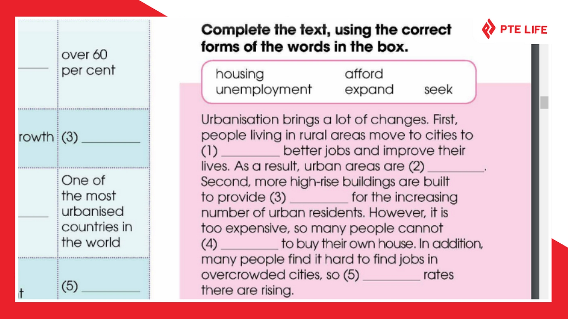 Hướng dẫn giải bài tập tiếng Anh 12 Unit 4 Looking Back 5 Yêu cầu của bài tập Vocabulary tiếng Anh 12 Unit 4 Looking Back trong sách giáo khoa