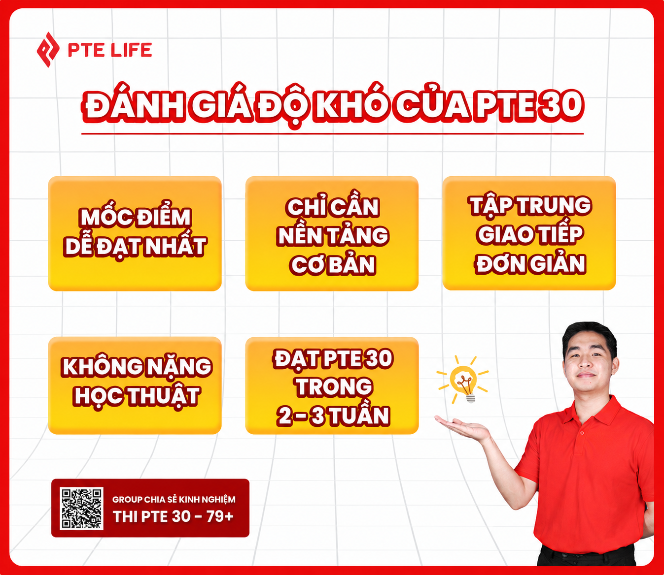 Độ khó của PTE 30 