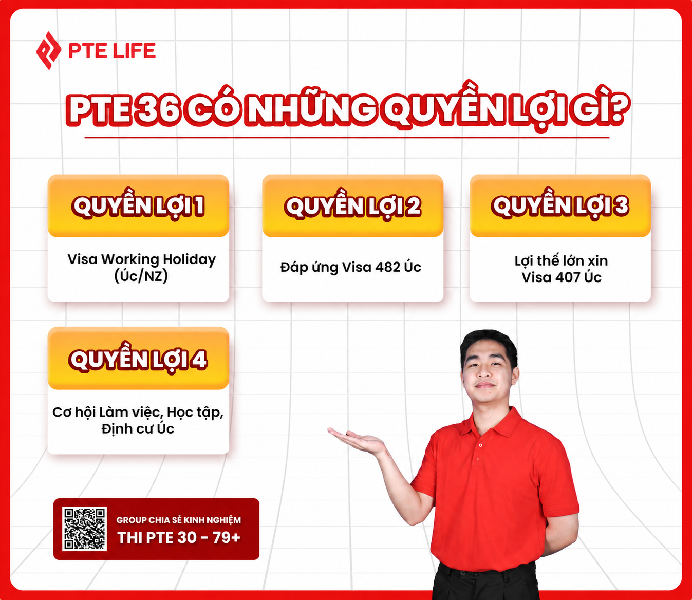Học PTE 36 có quyền lợi gì?
