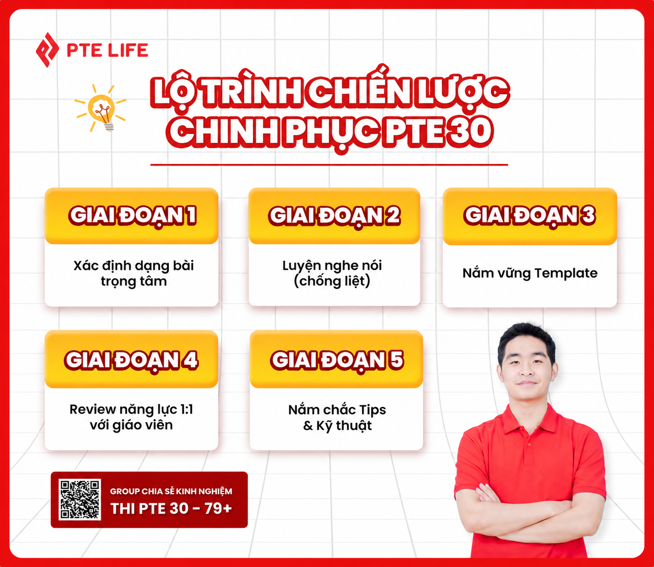Lộ trình chinh phục PTE 30