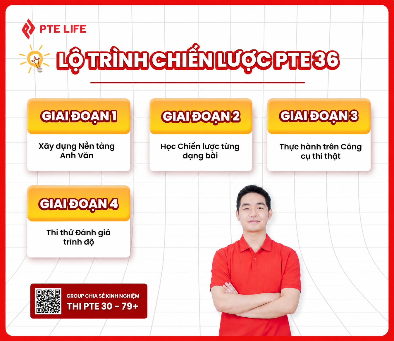 Lộ trình học PTE 36