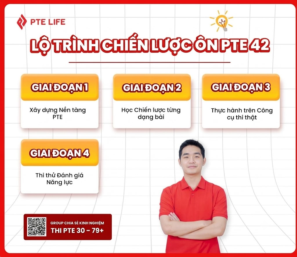 Chứng chỉ PTE 42 điểm có giá trị ra sao? Những điều bạn cần biết 6 Lộ trình PTE 42