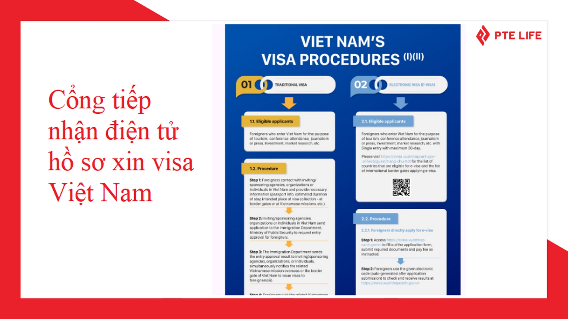 Giao diện cổng tiếp nhận hồ sơ điện tử xin visa Việt Nam trực tuyến cho người nước ngoài