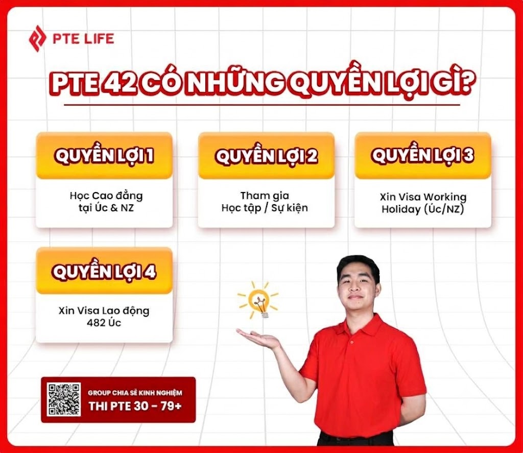 Chứng chỉ PTE 42 điểm có giá trị ra sao? Những điều bạn cần biết 2 PTE 42 có những quyền lợi gì
