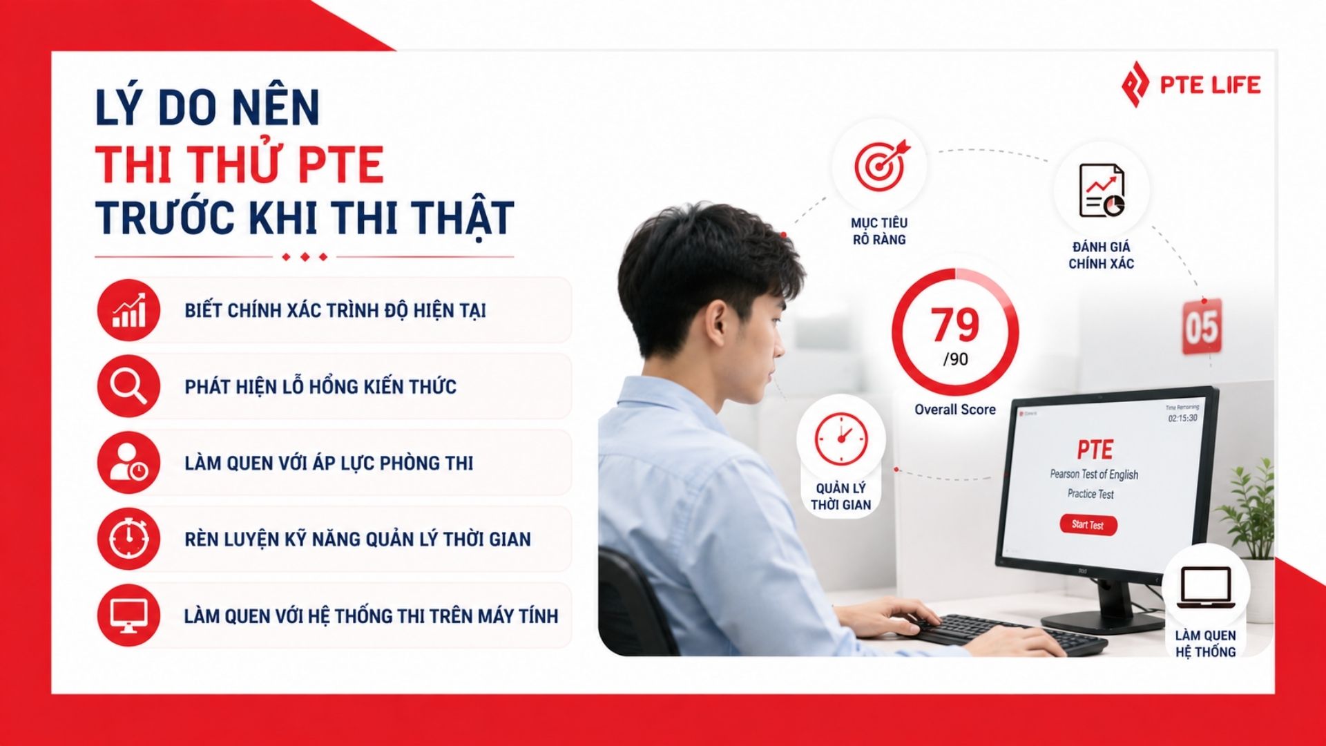 Thi thử PTE