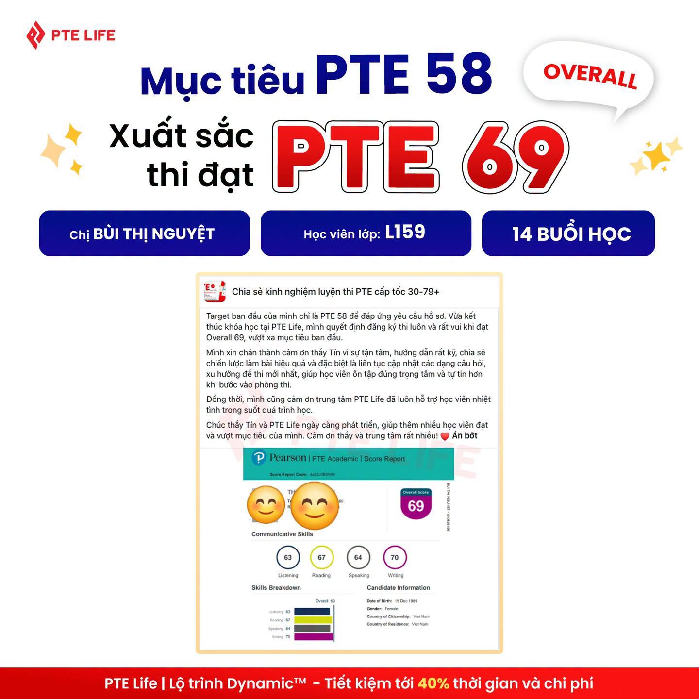 Địa chỉ Học PTE ở Hà Nội Uy Tín - Cam kết Đầu Ra 8 Chị Bùi Thị Nguyệt đạt PTE 69 sau 14 buổi học