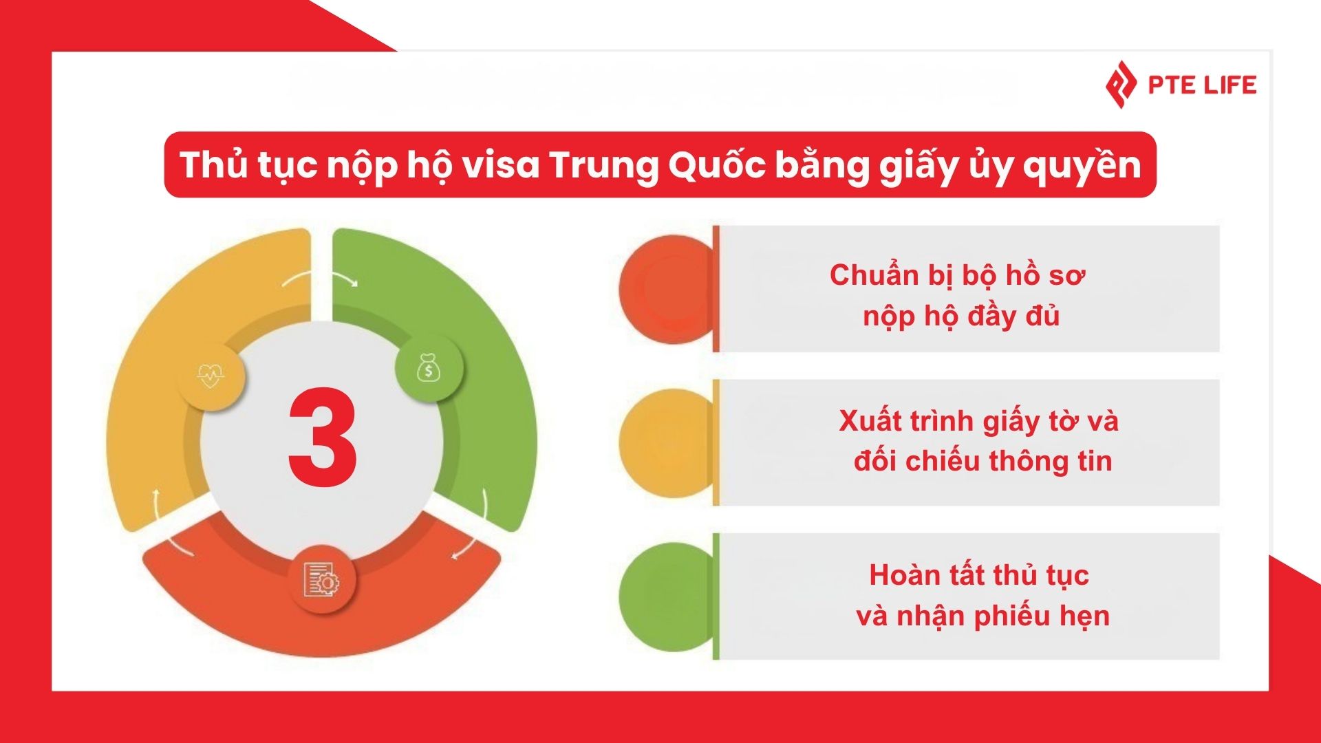 Mẫu giấy ủy quyền làm visa Trung Quốc và Quy định nộp hộ 4 Hướng dẫn cách nộp hộ visa Trung Quốc bằng giấy ủy quyền