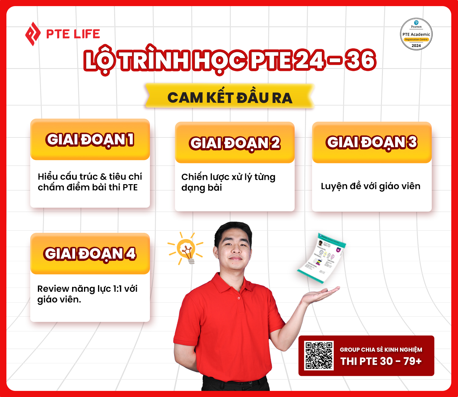 Khóa học PTE 24-36 Cam kết đầu ra 2 khoa-hoc-pte-24-36-cam-ket-dau-ra-tai-ptelife-4