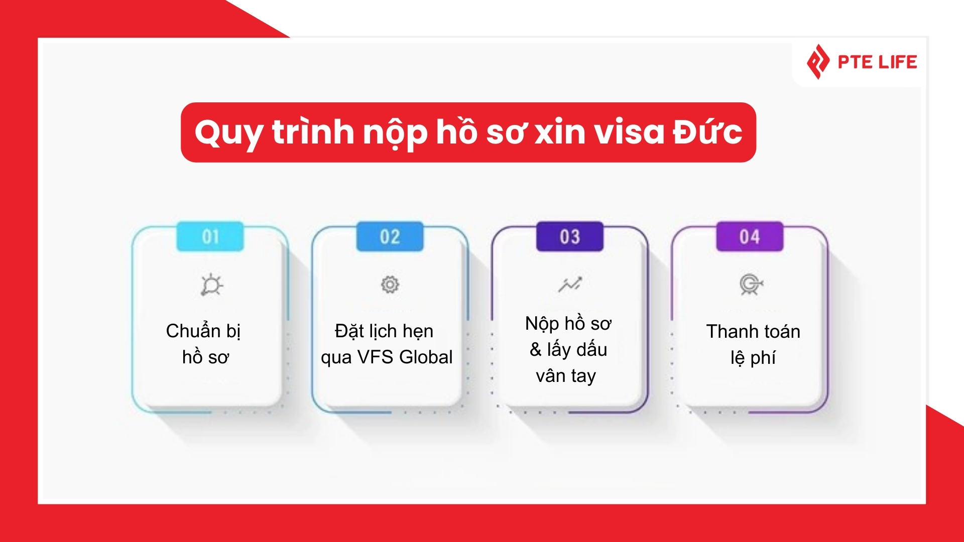 xin-visa-duc-can-nhung-giay-to-gi-4