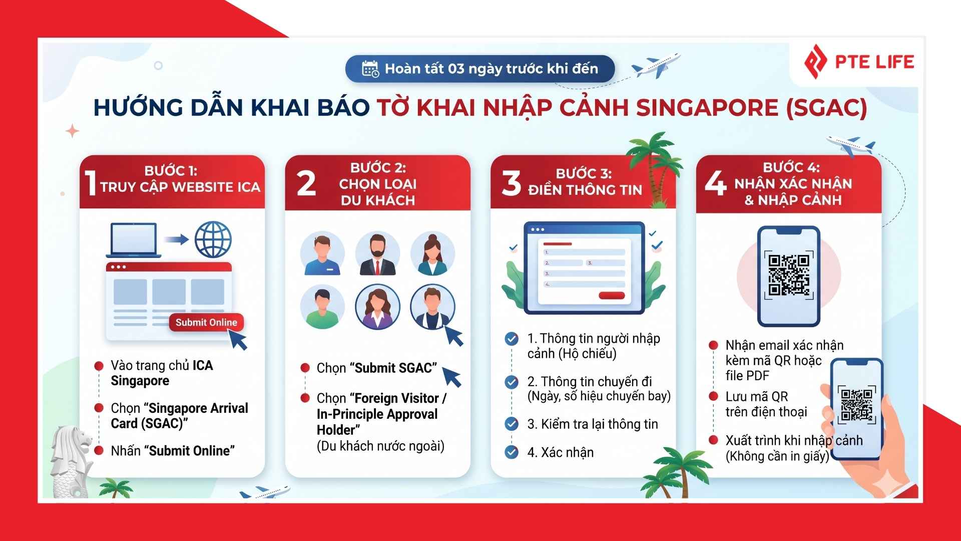 Chi tiết quy trình 4 bước khai báo tờ khai nhập cảnh Singapore