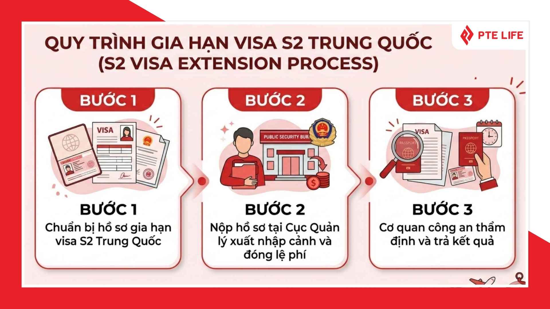 Quy trình gia hạn visa S2 Trung Quốc mới nhất