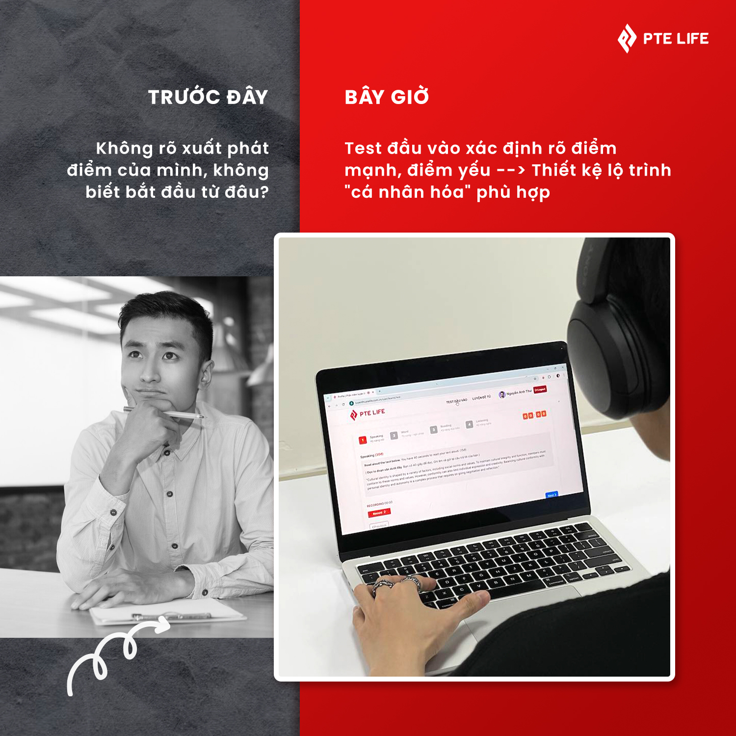 Dynamic Roadmap™ PTE Life - Lộ trình học PTE đúng trọng tâm, đúng mục tiêu 1 Học viên sẽ được test đầu vào để xây dựng lộ trình cá nhân hóa