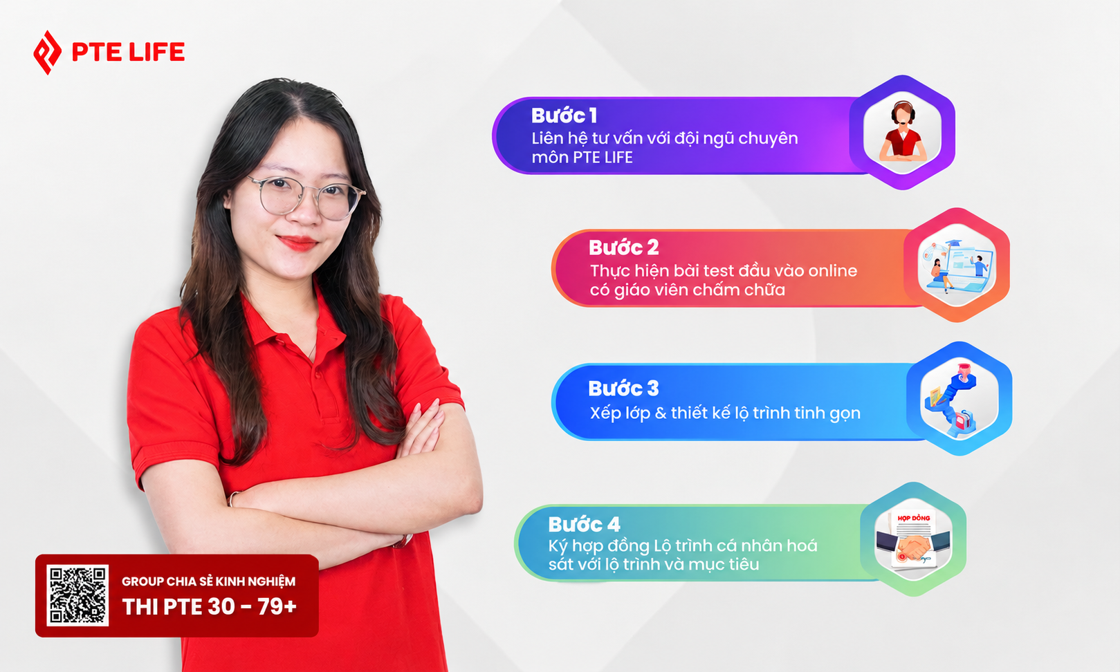 Các bước đăng ký học