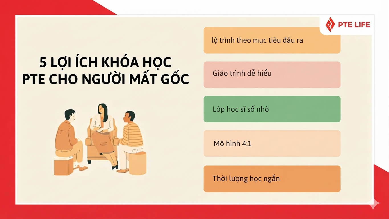 Khóa học phát âm PTE: Chuẩn từng ngữ điệu 10 Khoá học phát âm tại PTE Life