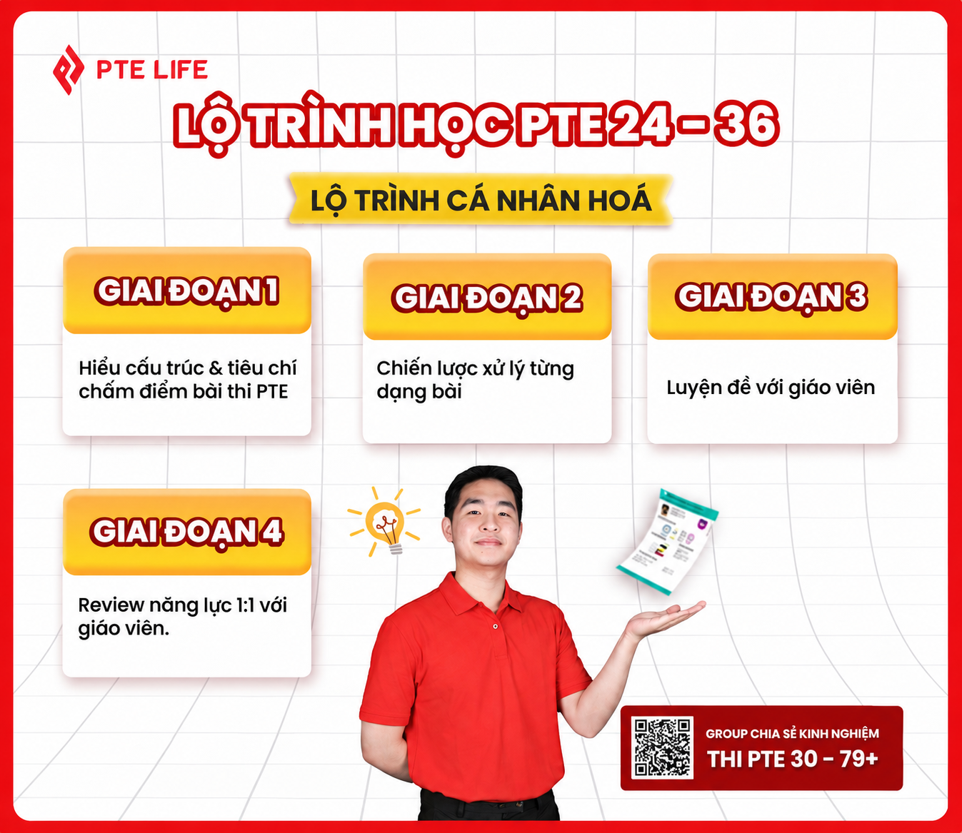Lộ trình học PTE 24-26
