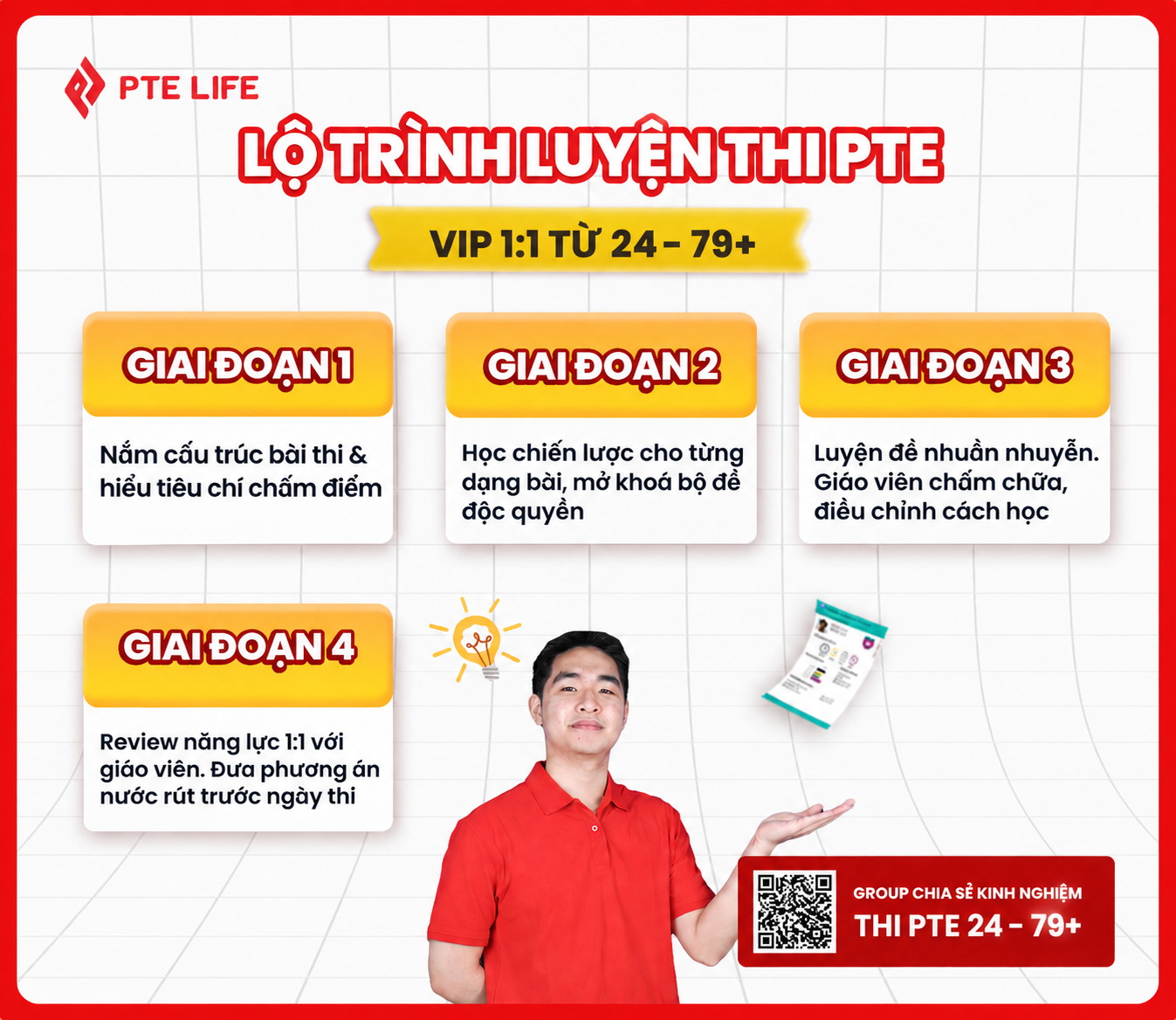 Khóa học PTE 24-79+: Cá nhân hóa lộ trình 2 Lộ trình học PTE 24-79