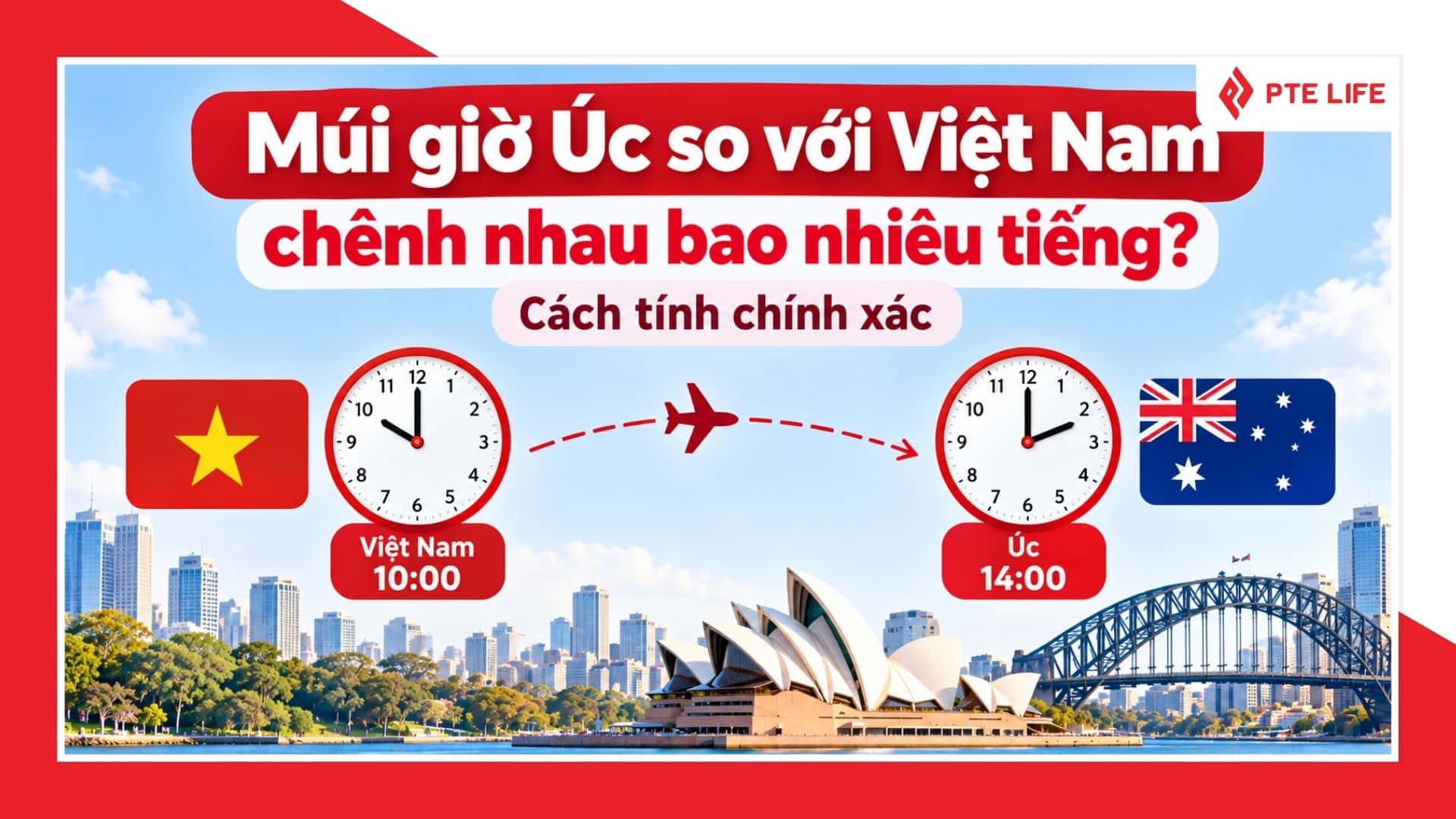 múi giờ Úc so với Việt Nam