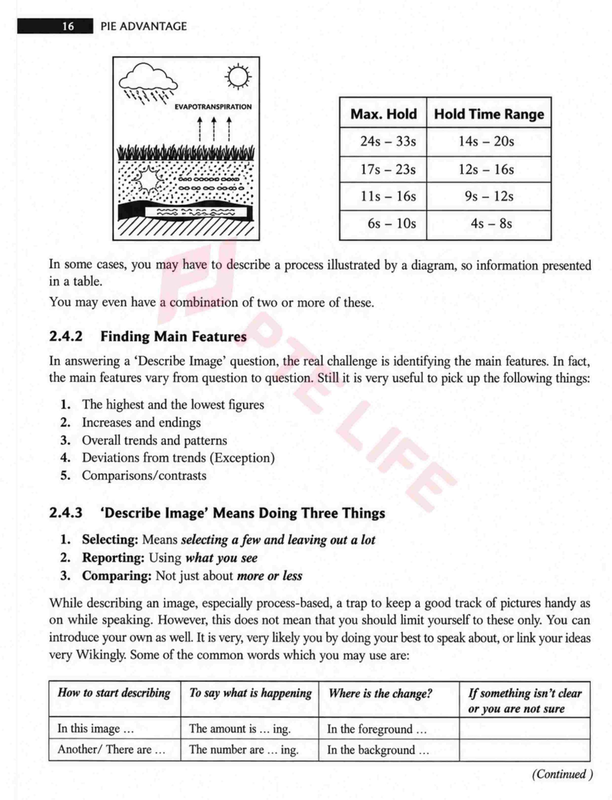Nội dung hướng dẫn trong sách PTE Advantage For The Academic Module