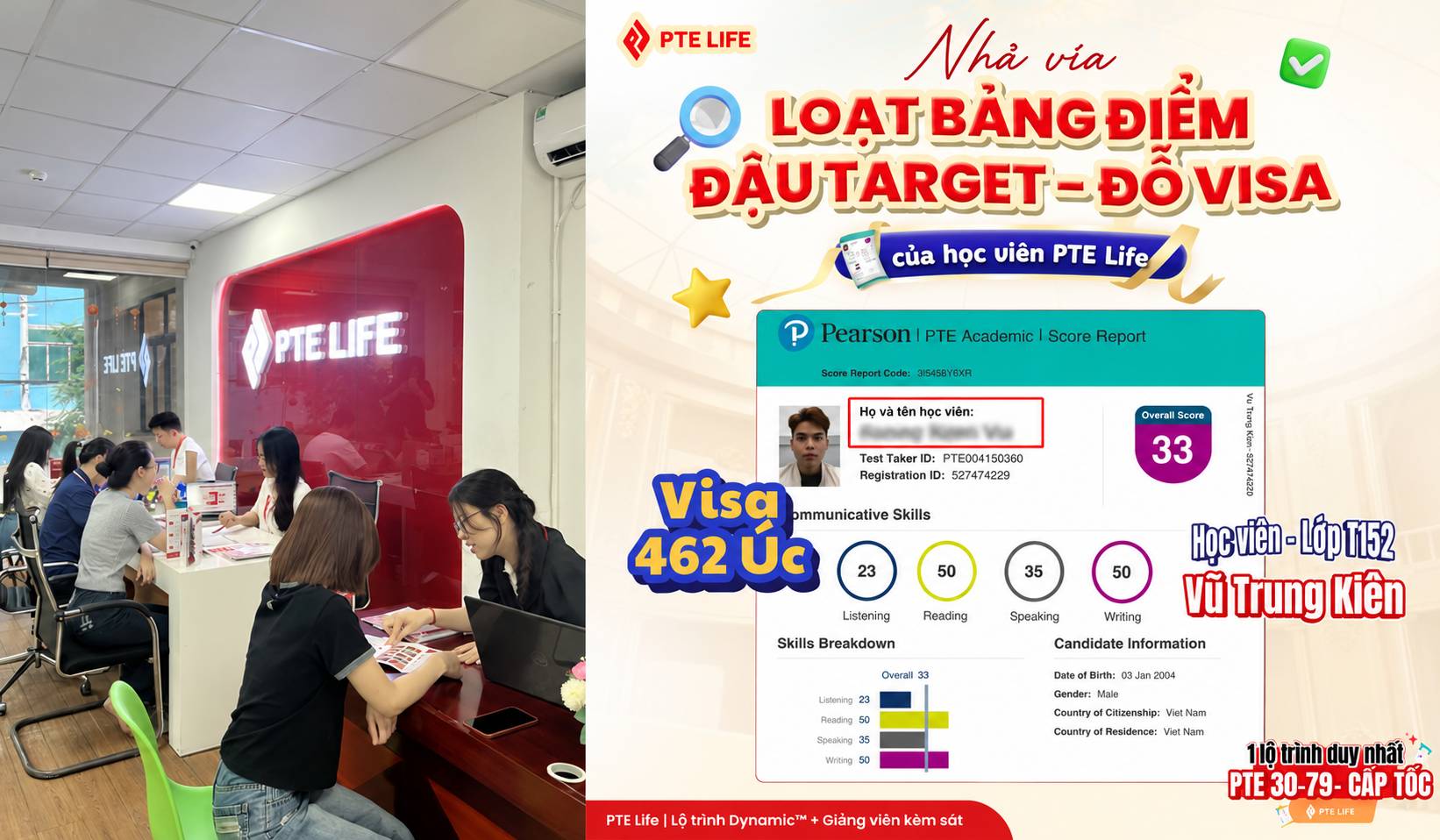 Trung Tâm Luyện Thi PTE Uy Tín số 1 Việt Nam - PTE Life 6 anh 2