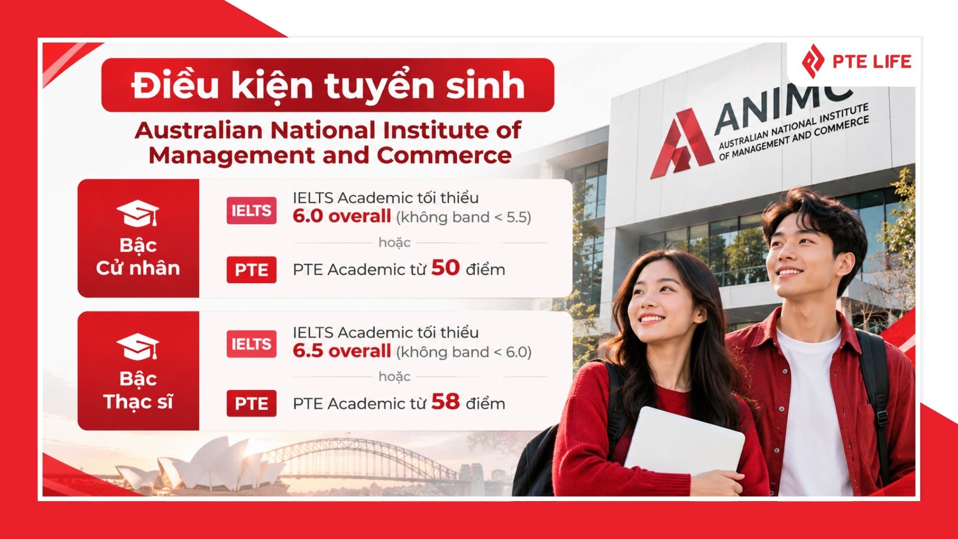 Australian National Institute of Management and Commerce (IMC): Thông tin & học phí 2026 4 Điều kiện tiếng Anh đầu vào của trường Australian National Institute of Management and Commerce