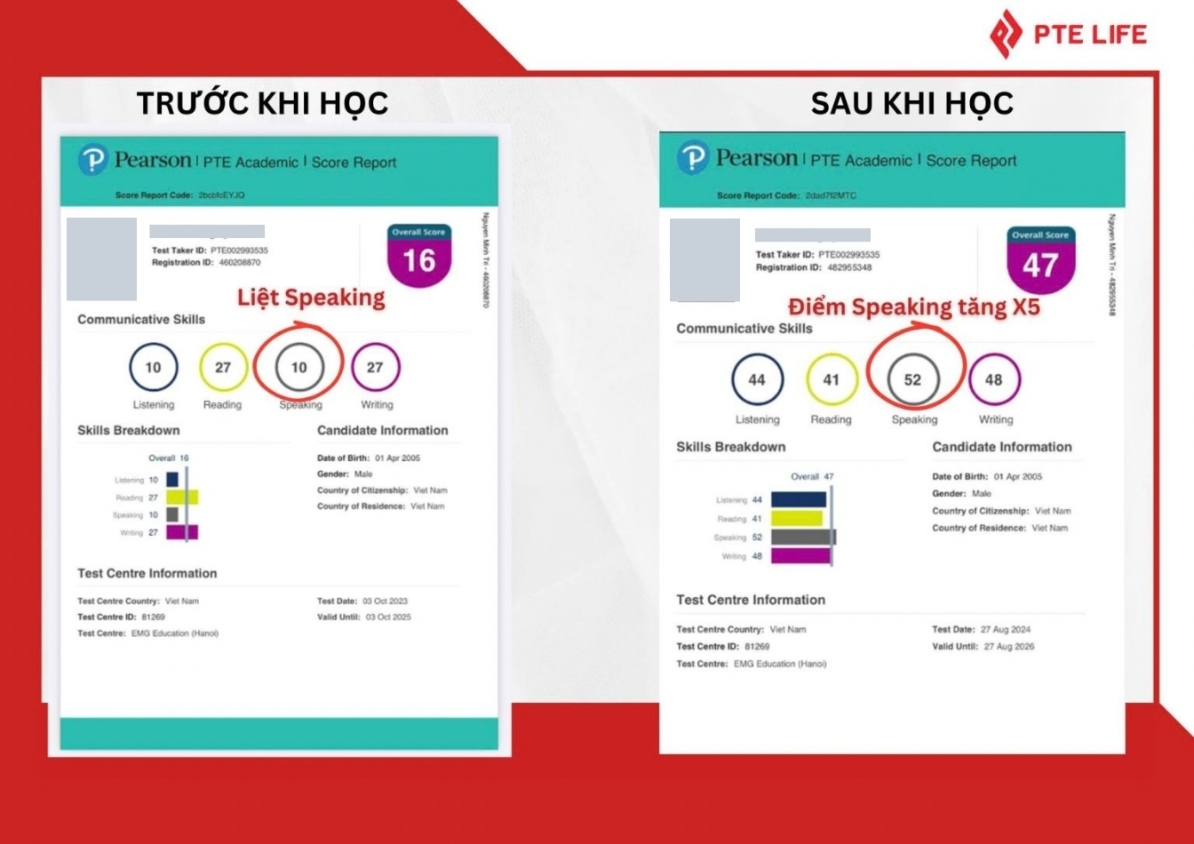 Học Minh Tri tăng gấp 5 lần điểm Speaking ngay sau khi học chống liệt cùng giáo viên