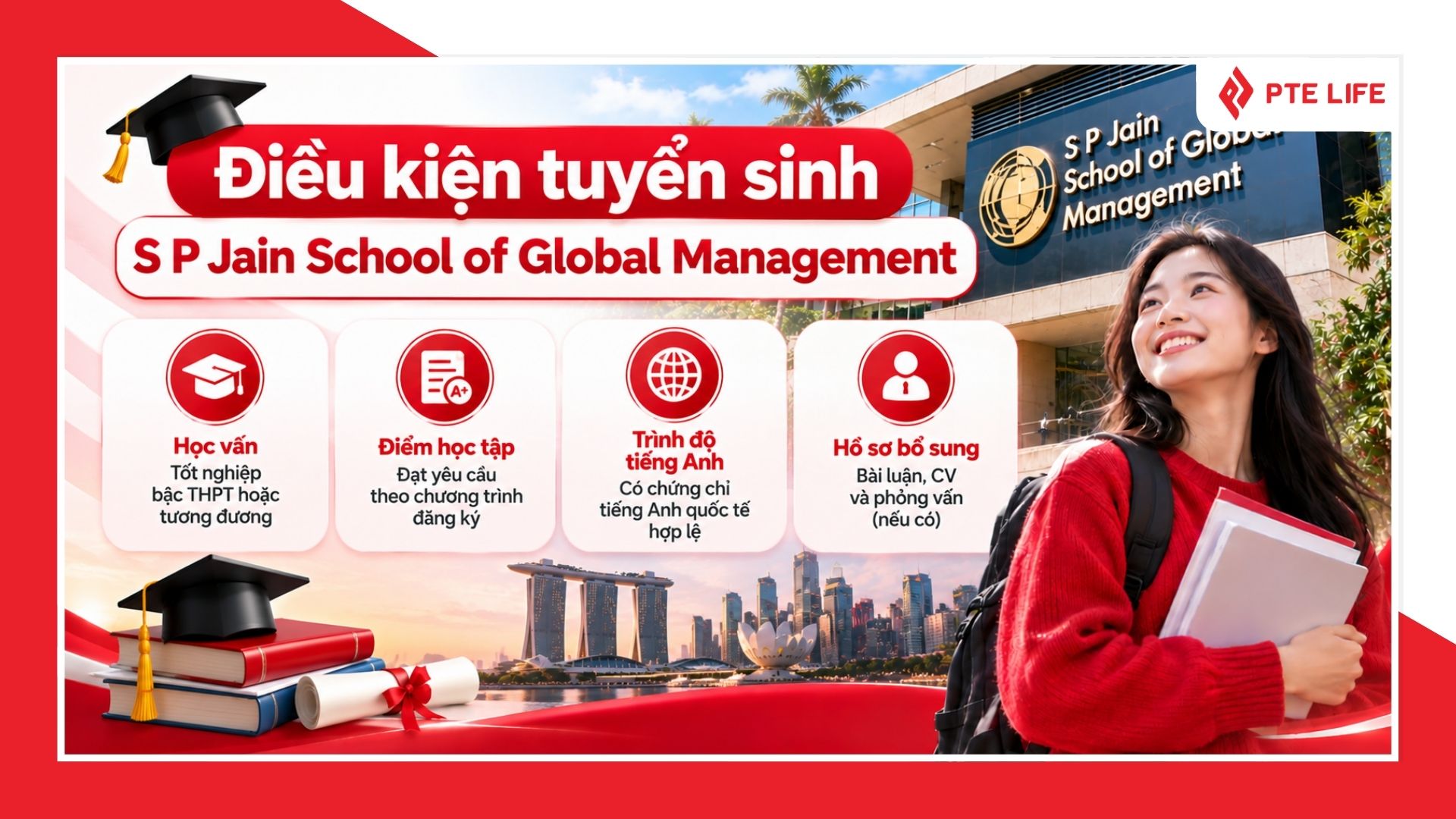 Điều kiện tuyển sinh S P Jain School of Global Management