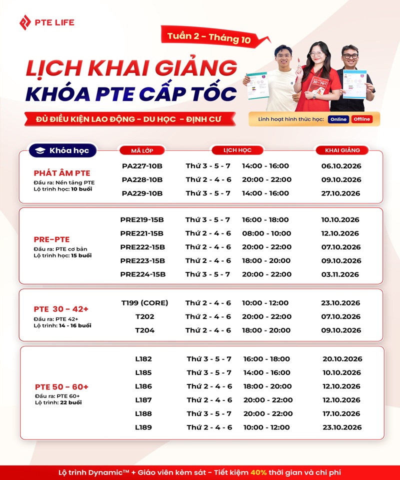 Lịch khai giảng 2 Lịch khai giảng tháng 10 tuần 2